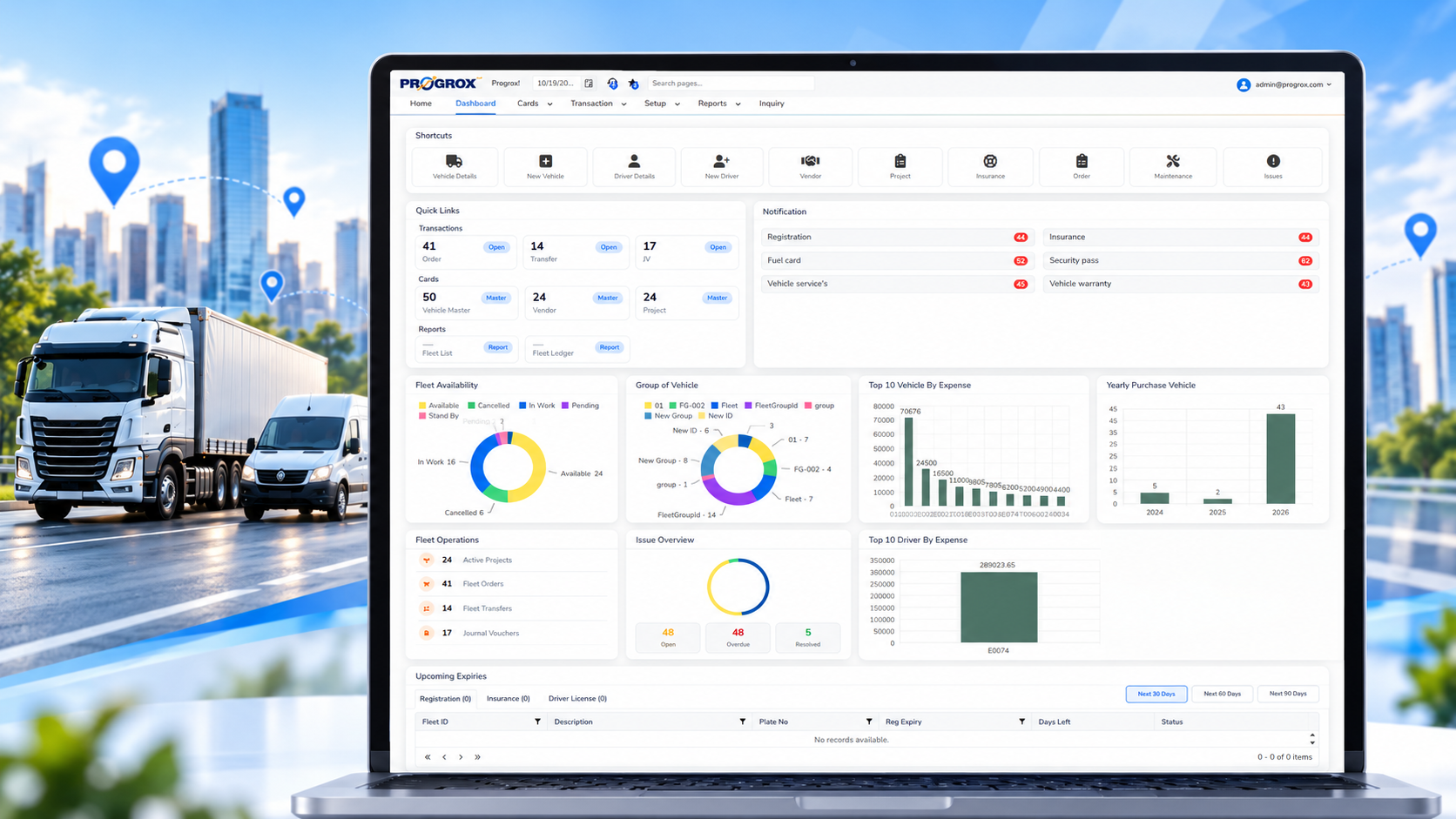 Fleet Management Dashboard